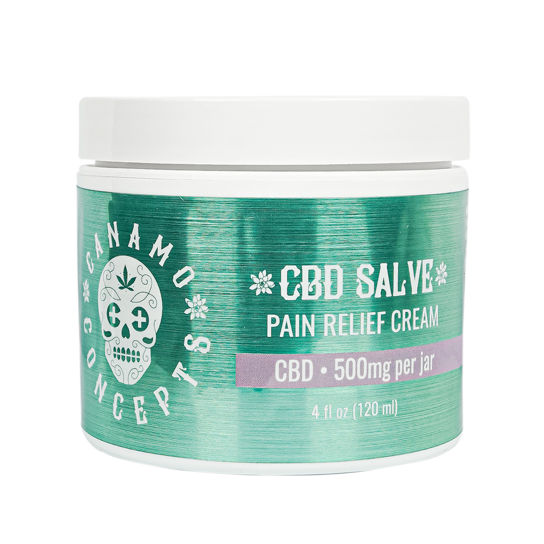 Photograph of product: Canamo CBD Body Care 500mg - Salve