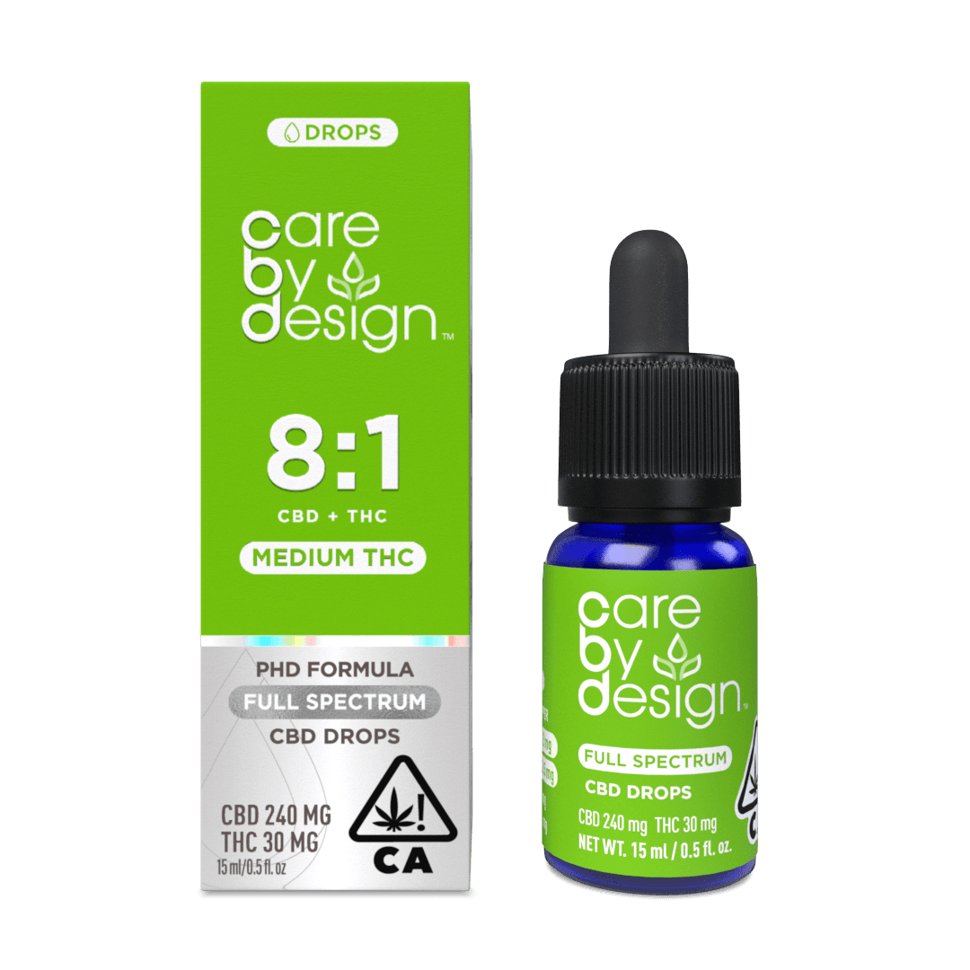 Photograph of product: 8:1 Care By Design Refresh Drops $49