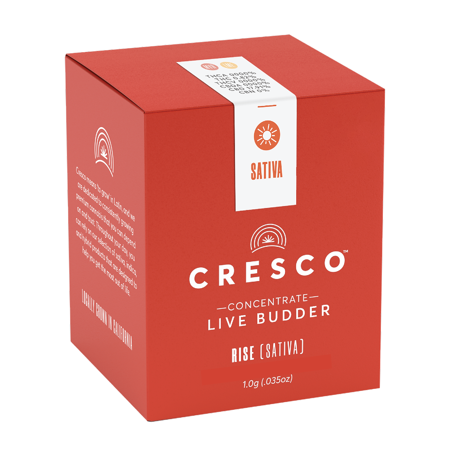 Photograph of product: CRESCO Live Sauce 1g: Rainbows & Cherries