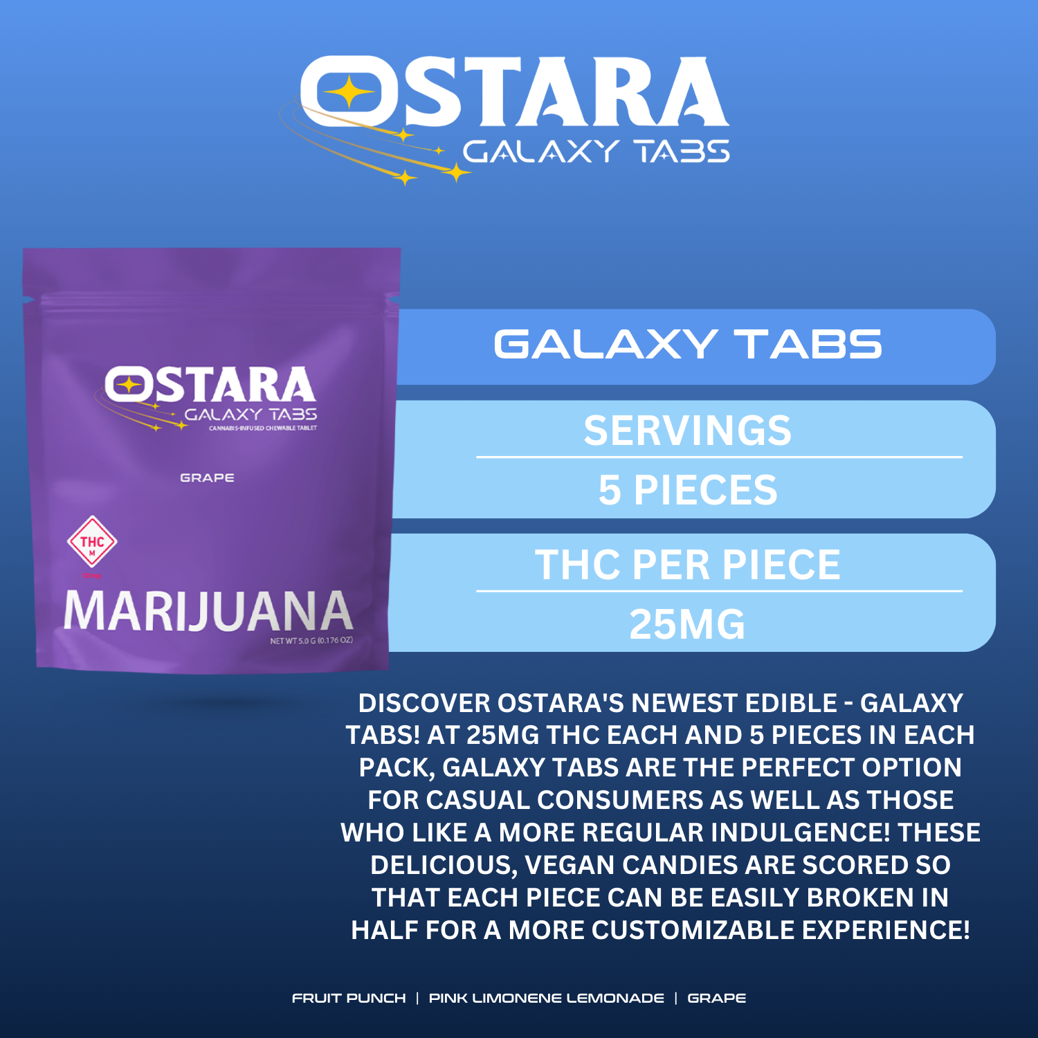 Photograph of product: Galaxy Tabs - Grape | 125mg