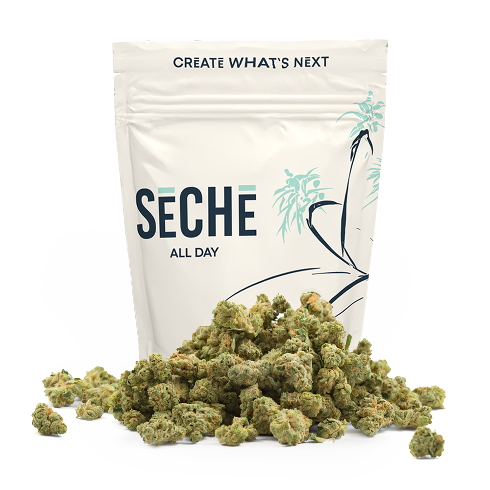 Photograph of product: Kush Mints: All Day - 28g