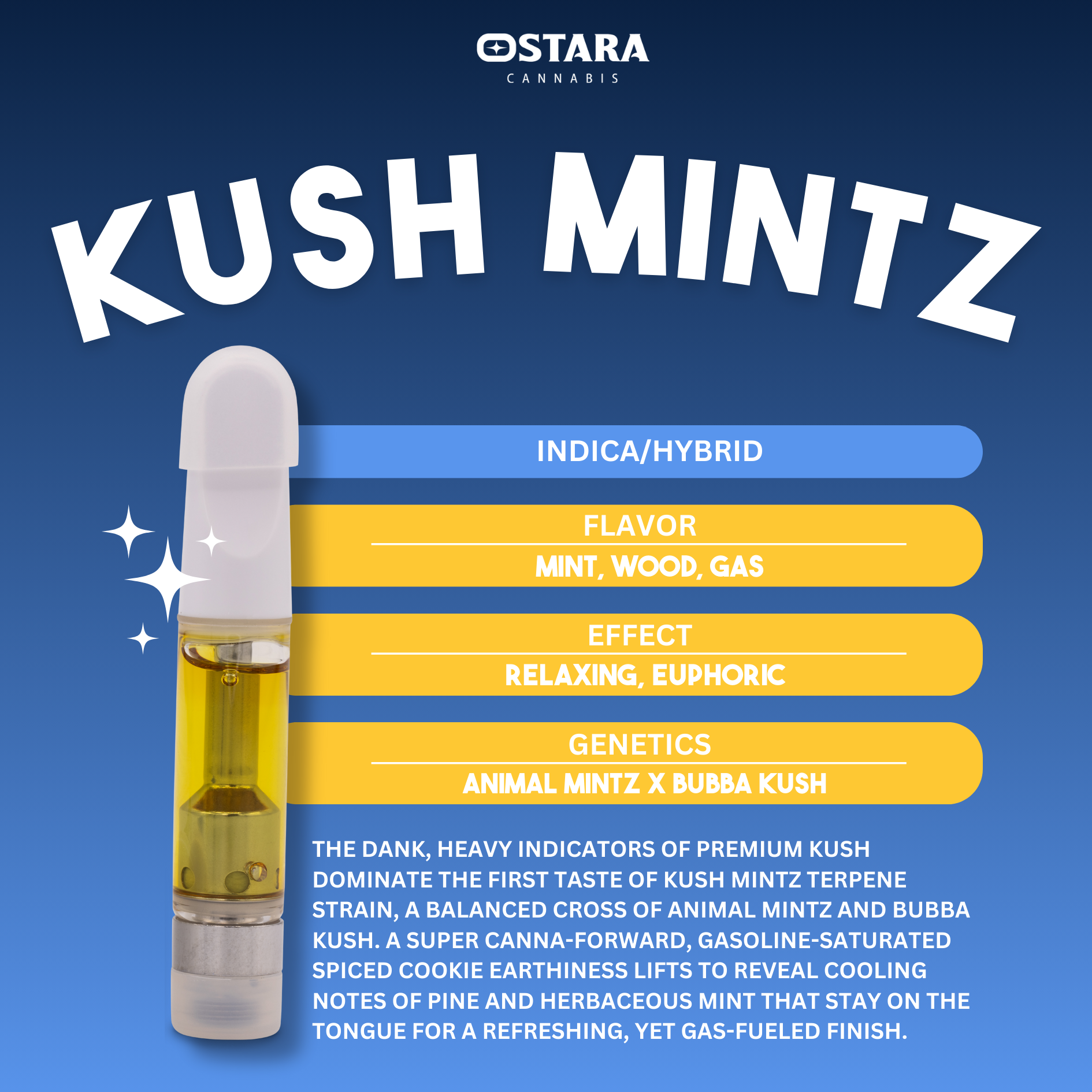 Photograph of product: Kush Mints - Distillate Cart - 1g