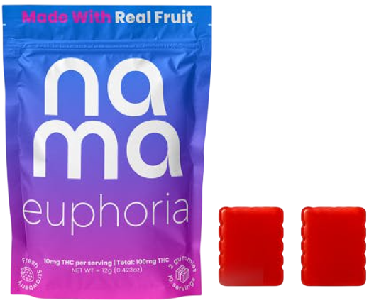 Photograph of product: Euphoria: Fresh Strawberry - 2 Pack (100mg)