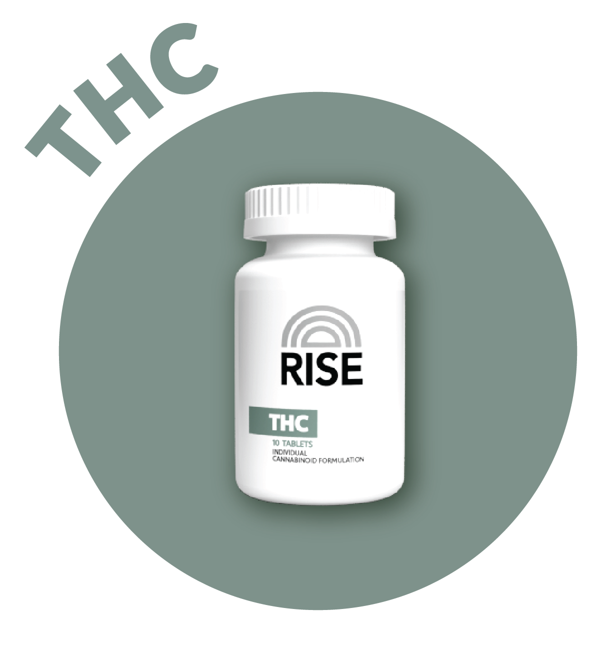 Photograph of product: 200 mg | Rise TH-oui | Tablets