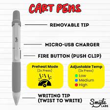 Photograph of product: Penjamin | Pink | 510 Cart Pen