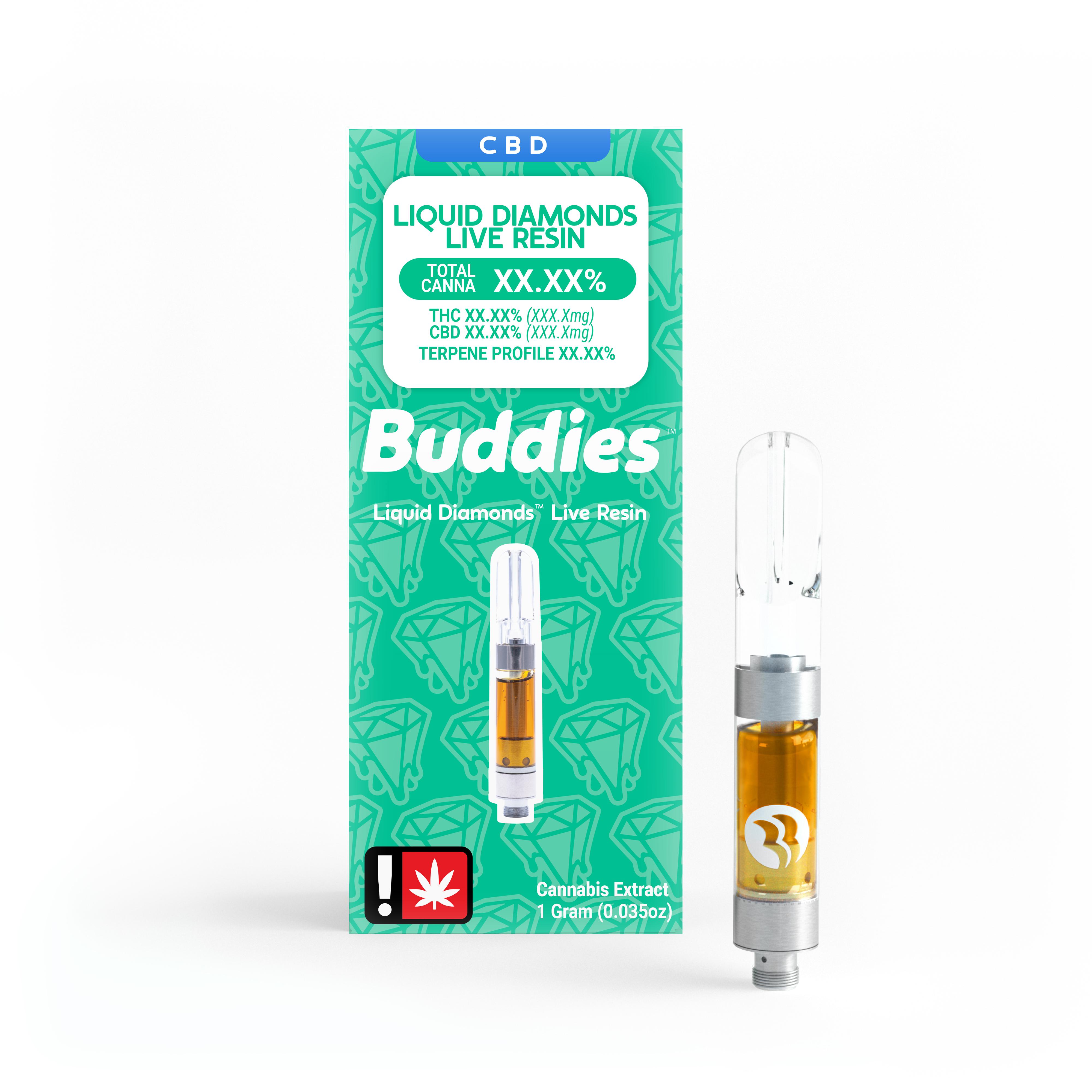 Photograph of product: Buddies - 1:1 Davina Obscura - 1g Live Resin Cart