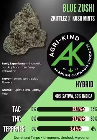 Photograph of product: Agri-Kind - Blue Zushi 3.5g Flower