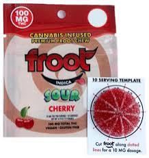 Photograph of product: Froot Sour Cherry Gummy 100mg