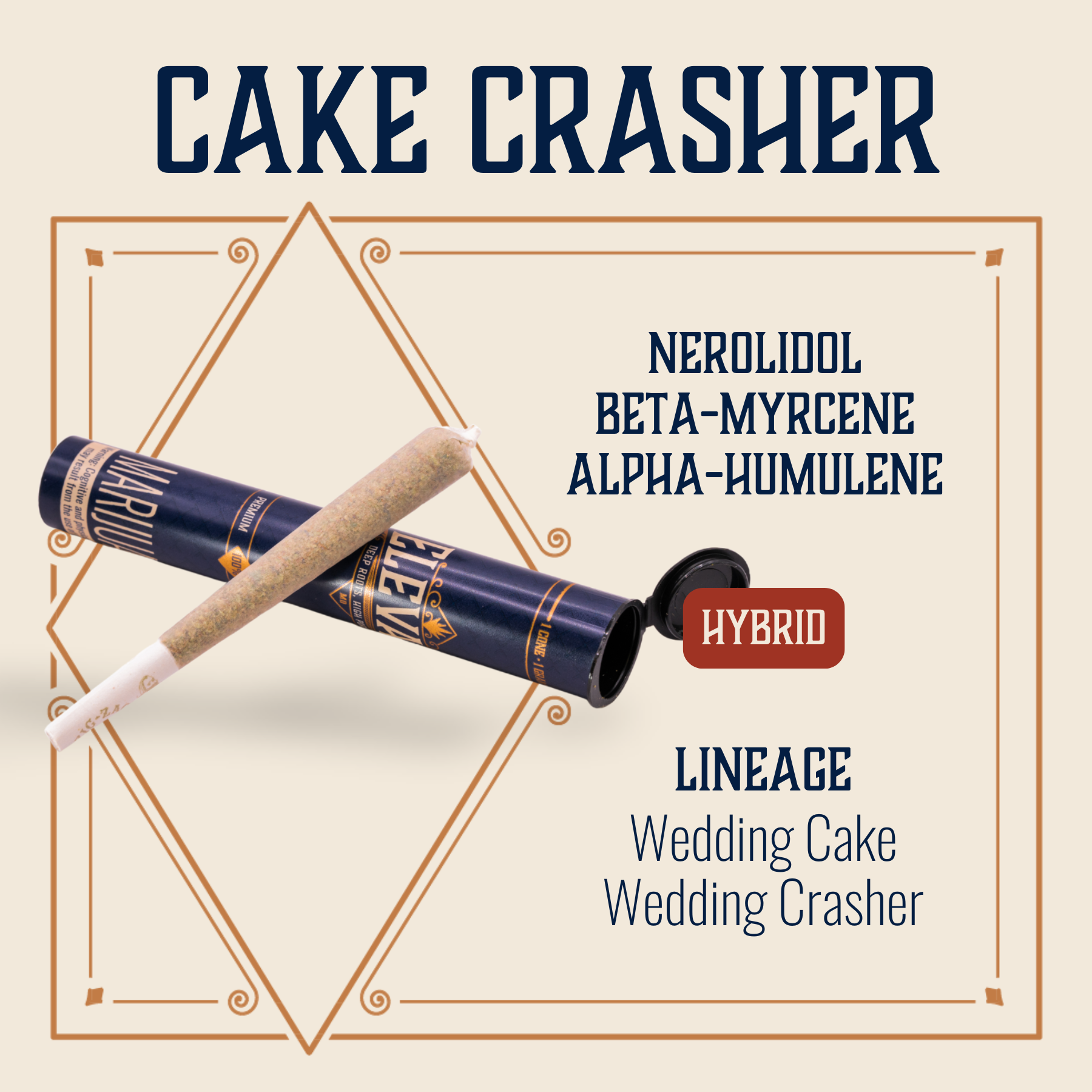 Photograph of product: Cake Crasher Pre-Roll | 1g