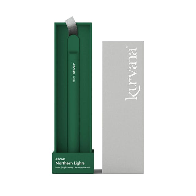 Photograph of product: Northern Lights | AIO 1G