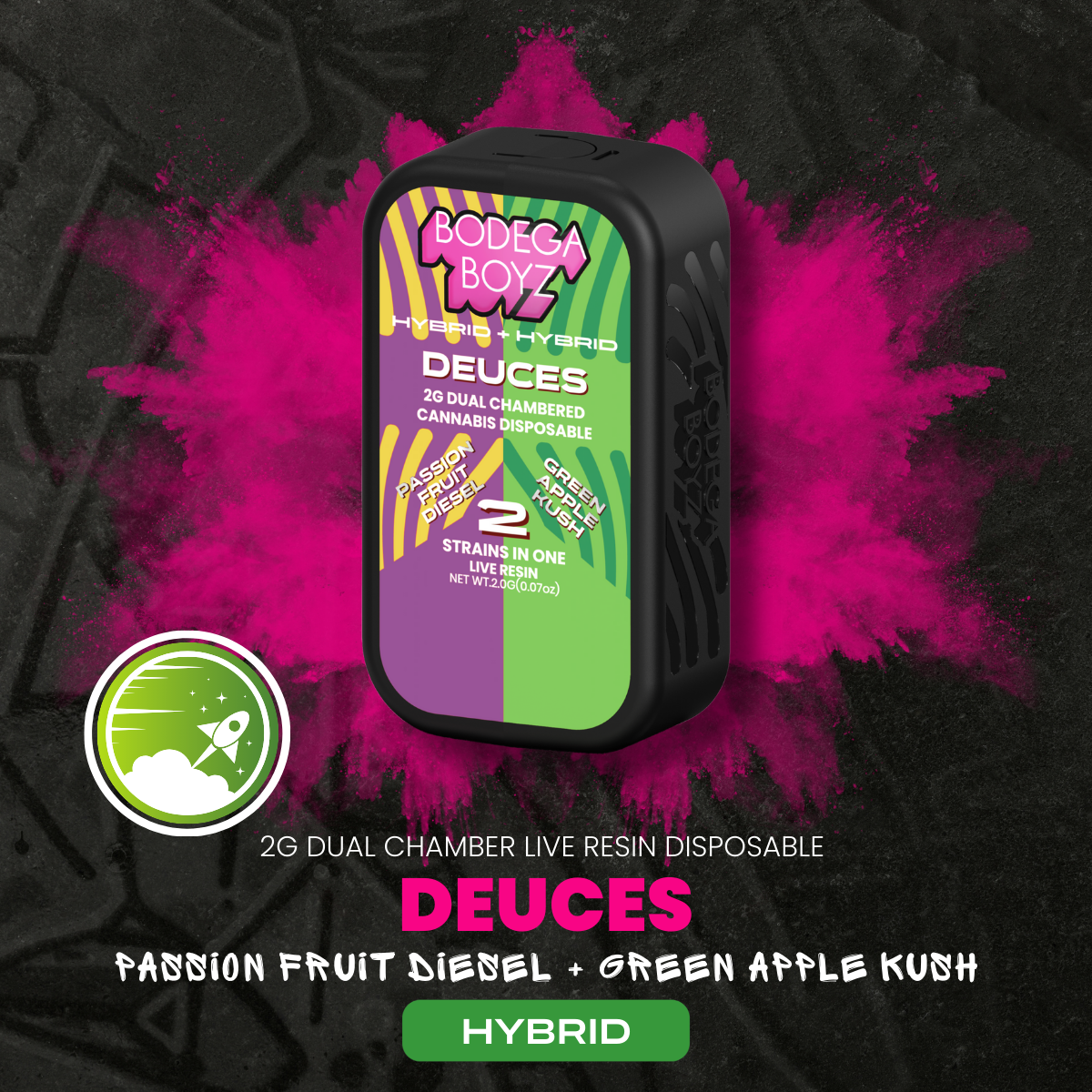 Photograph of product: Passion Fruit Diesel X Green Apple Kush | Live Resin AIO Disposable | 2g
