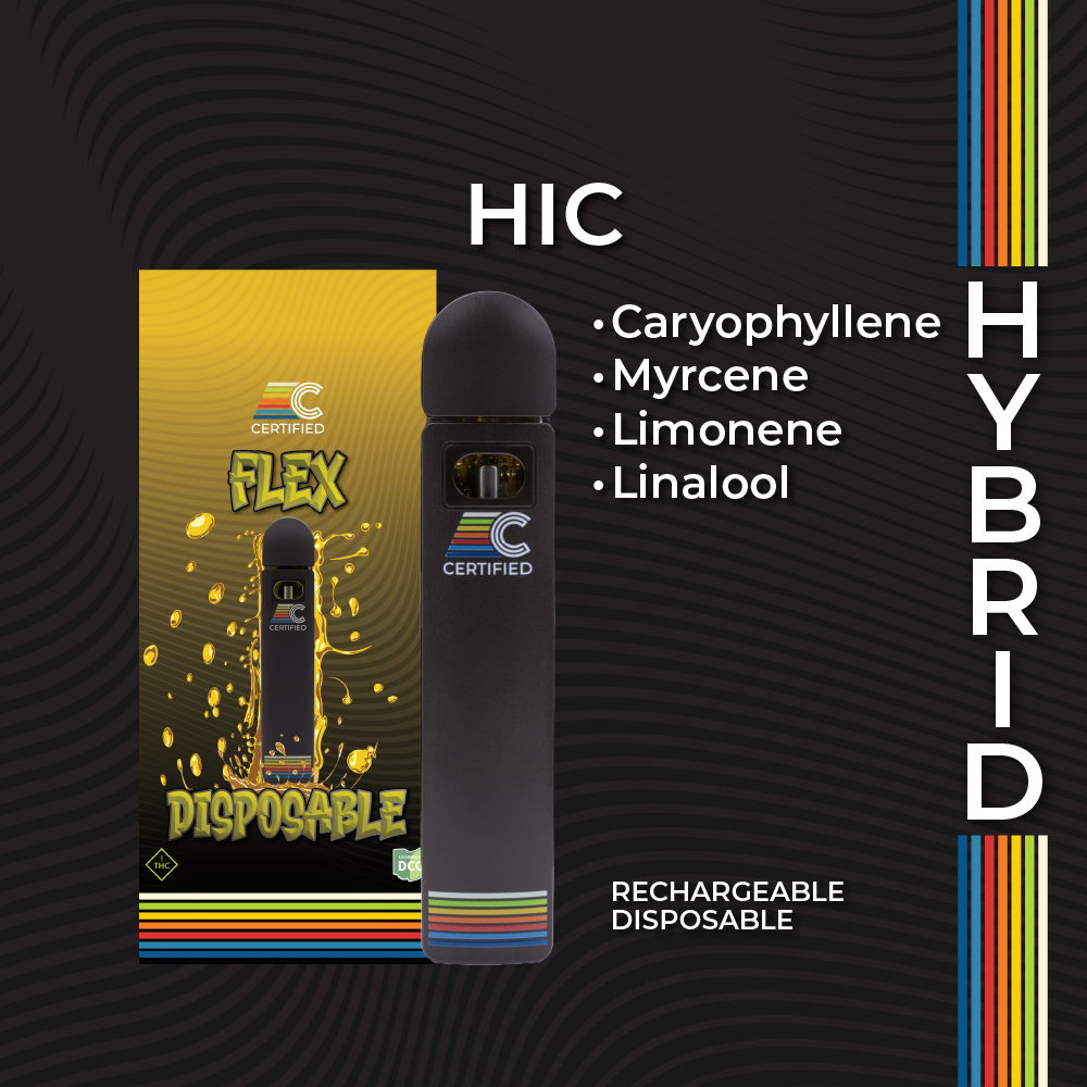 Photograph of product: HIC - FLEX | 1g Disposable