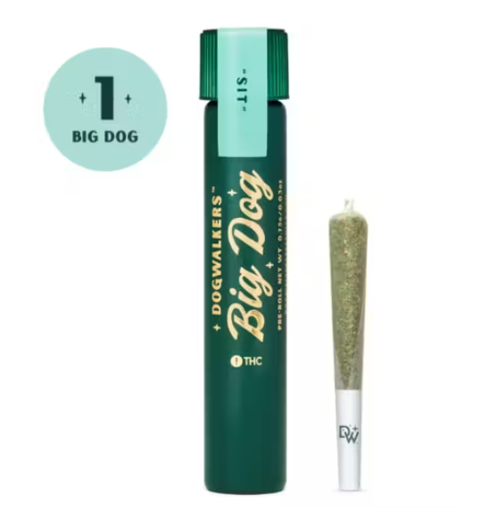 Photograph of product: Confidential Cherries | Preroll | 1g