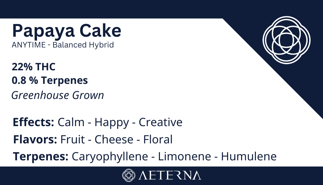 Photograph of product: Aeterna | Papaya Cake | Hybrid | Flower 3.5g