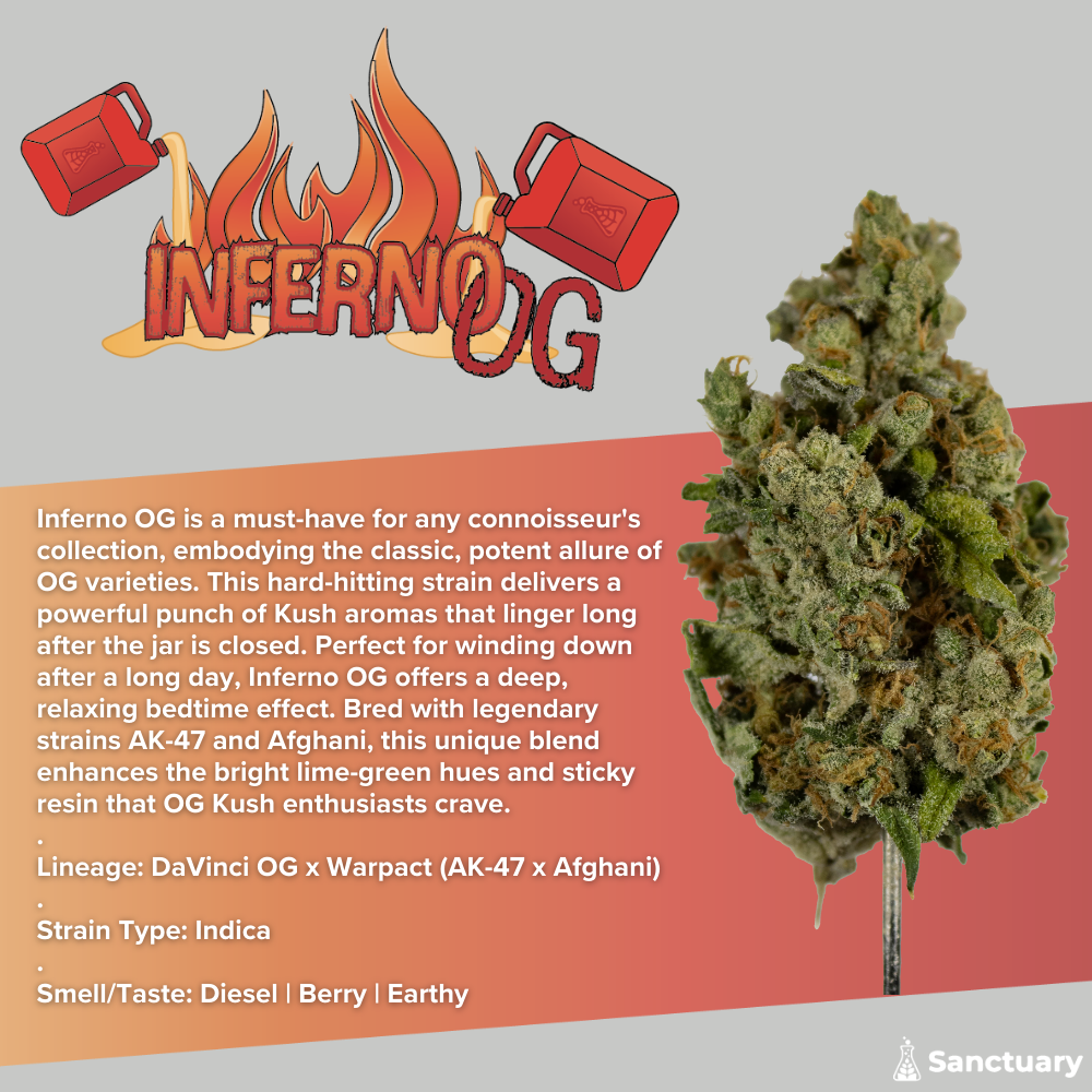 Photograph of product: Inferno OG | 3.5g | by Sanctuary Medicinals
