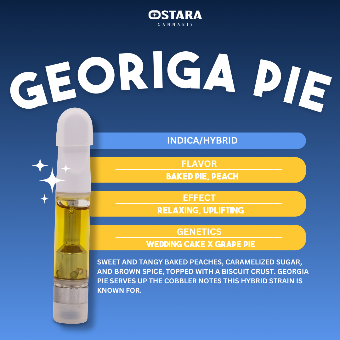 Photograph of product: Georgia Pie - Distillate Cart - 1g