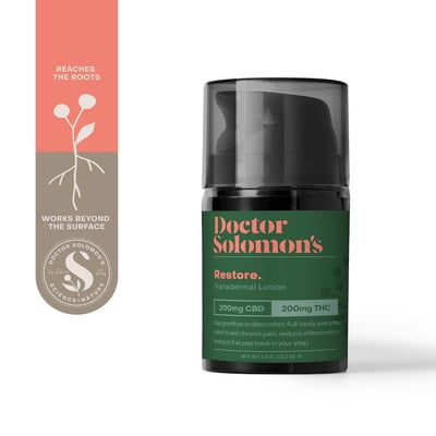 Photograph of product: Lotion | Doctor Solomon's | Restore [1:1 CBD/TH-oui]
