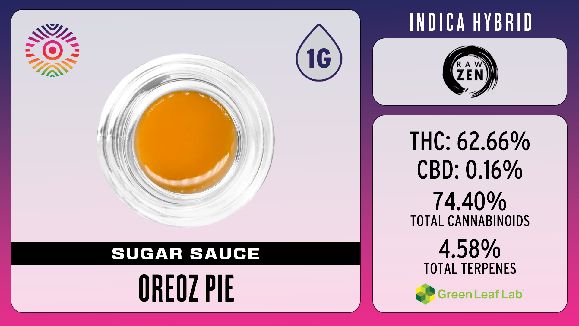 Photograph of product: Chromatic - Sugar Sauce - Oreoz Pie