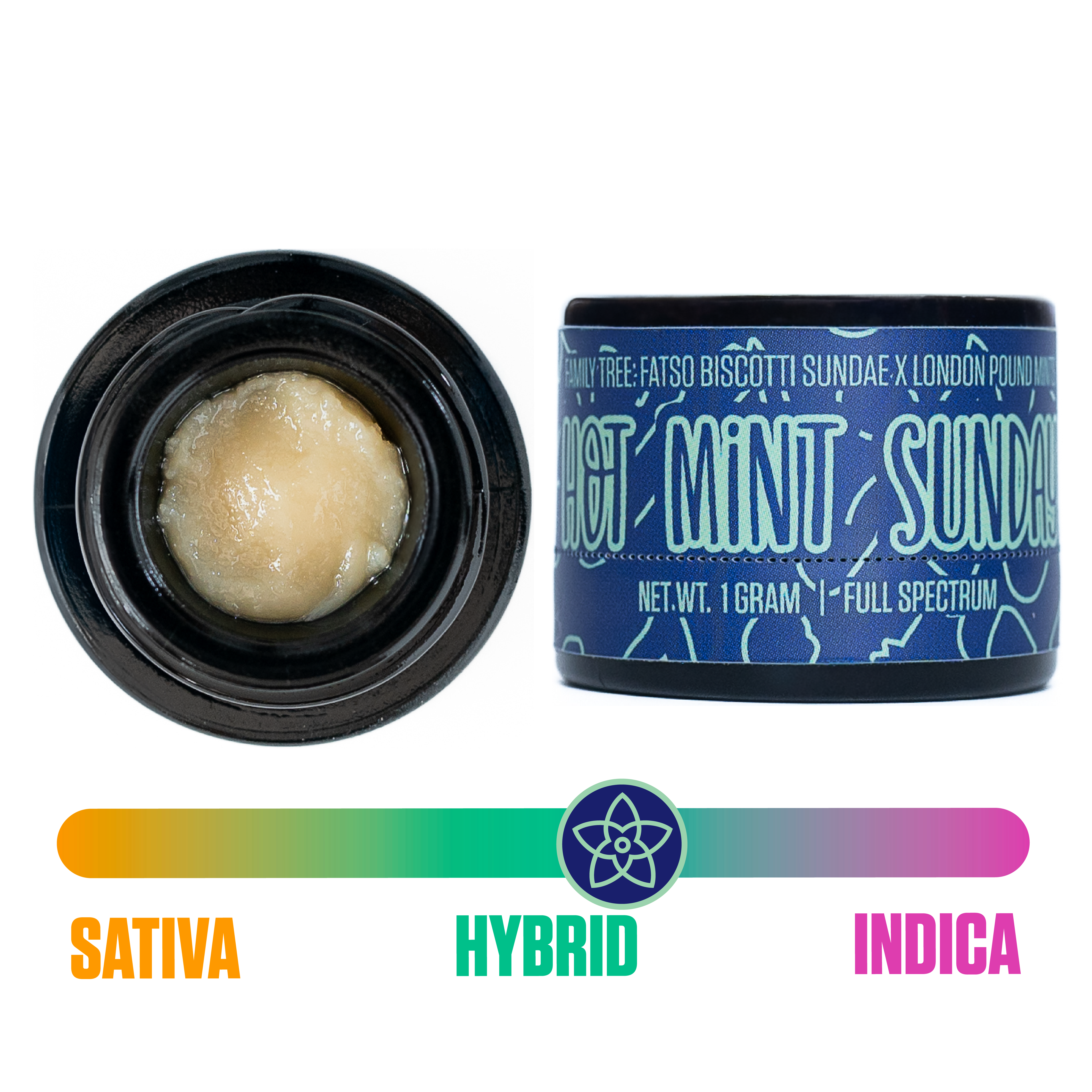 Photograph of product: The Flower Collective (H) Hot Mint Sundae Cold Cured Live Rosin