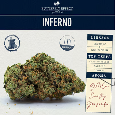 Photograph of product: Inferno 2.83g
