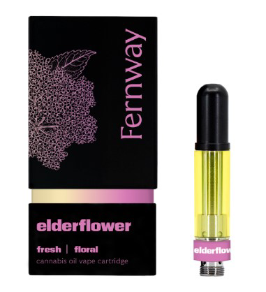 Photograph of product: 510 | Elderflower | 89.2% TAC