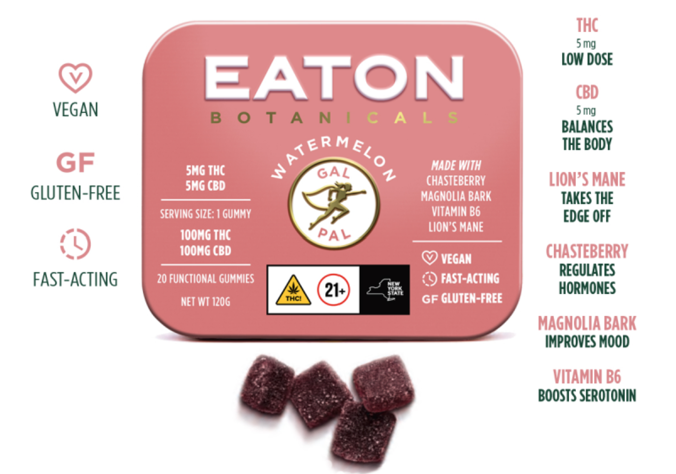 Photograph of product: Eaton - Gal Pal Watermelon Gummy - 5mg 20pk