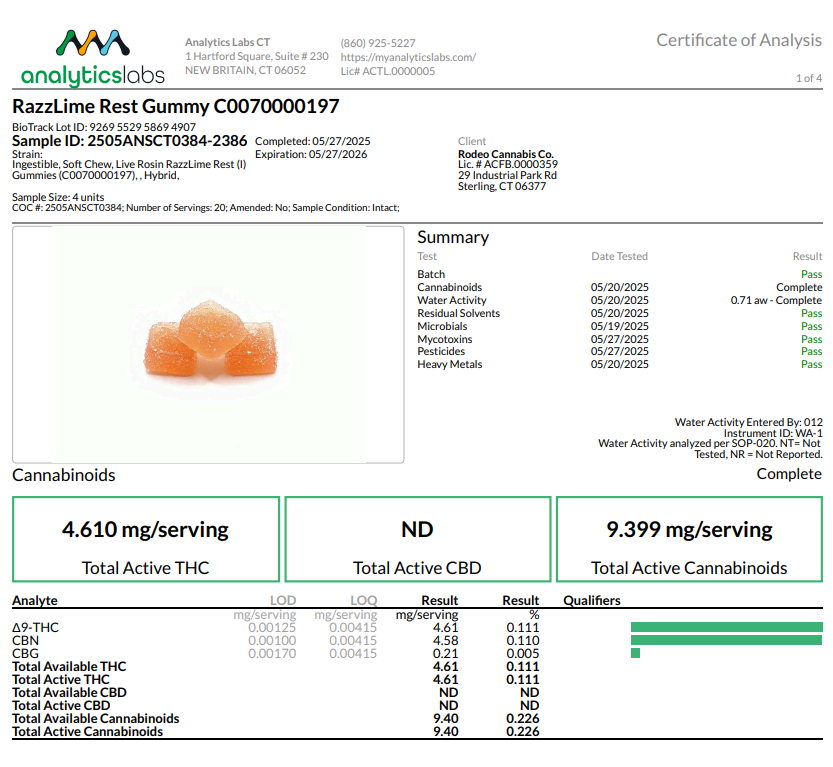 Photograph of product: Rodeo Live Rosin RazzLime Rest (I) 20ct Gummies 00197