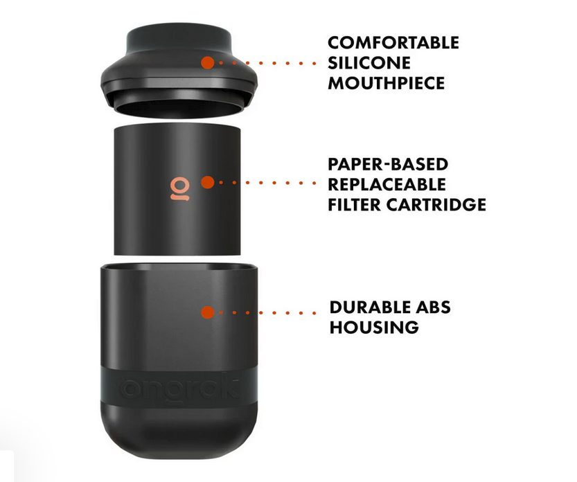 Photograph of product: Bio Degradable Personal Air Filter | Accessories