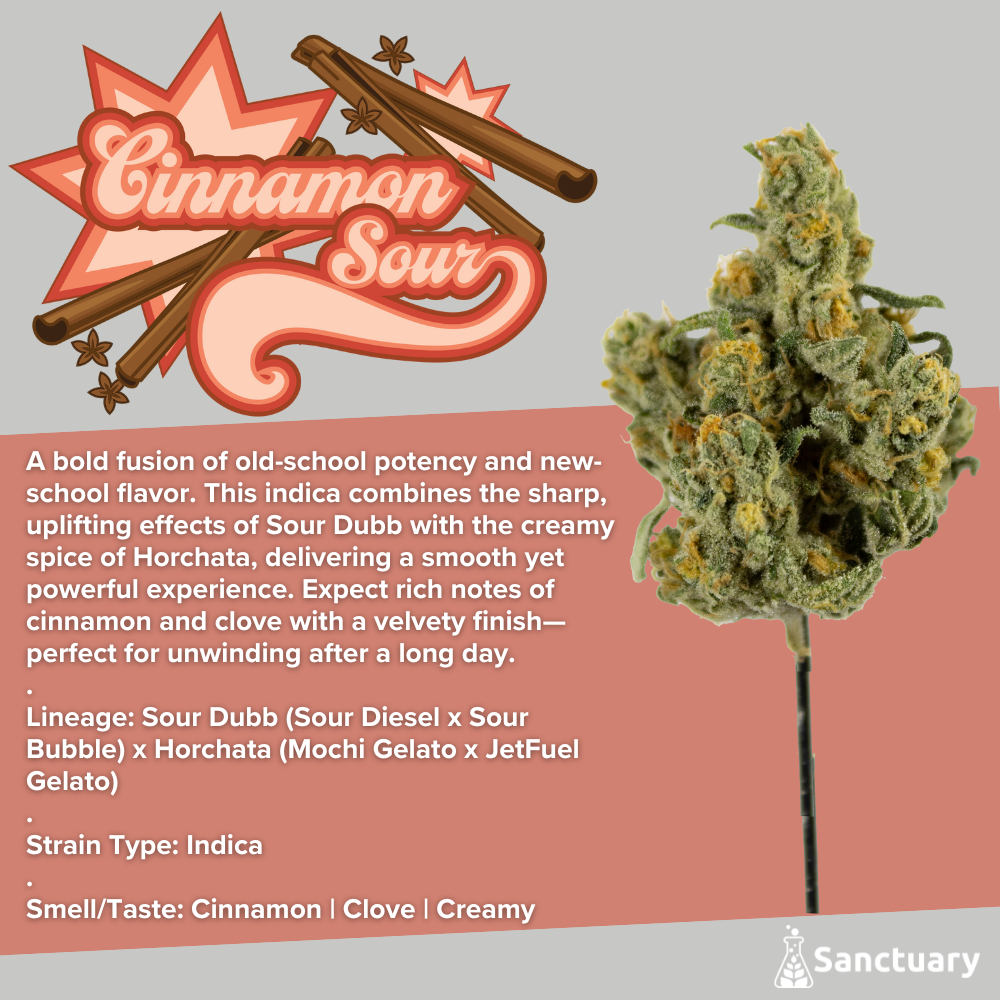 Photograph of product: Sanctuary Medicinals | 3.5g Flower | Cinnamon Sour