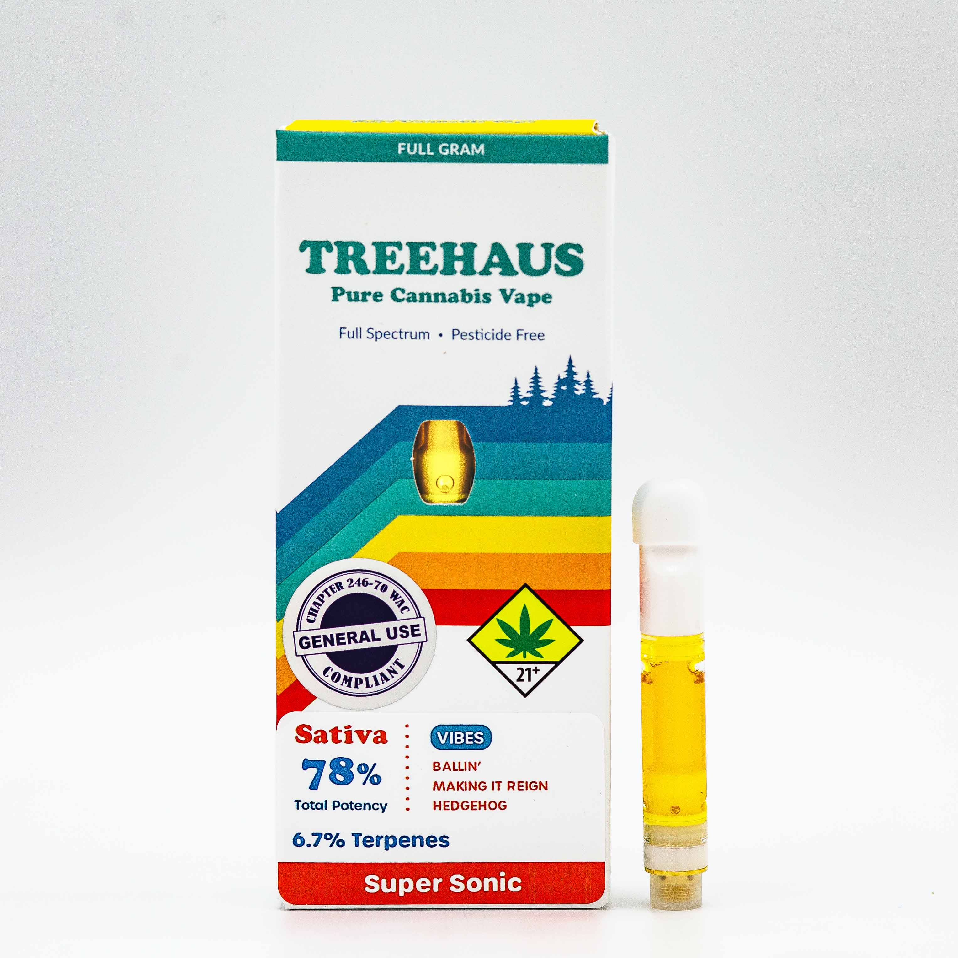 Photograph of product: Super Sonic Cartridge | 1g