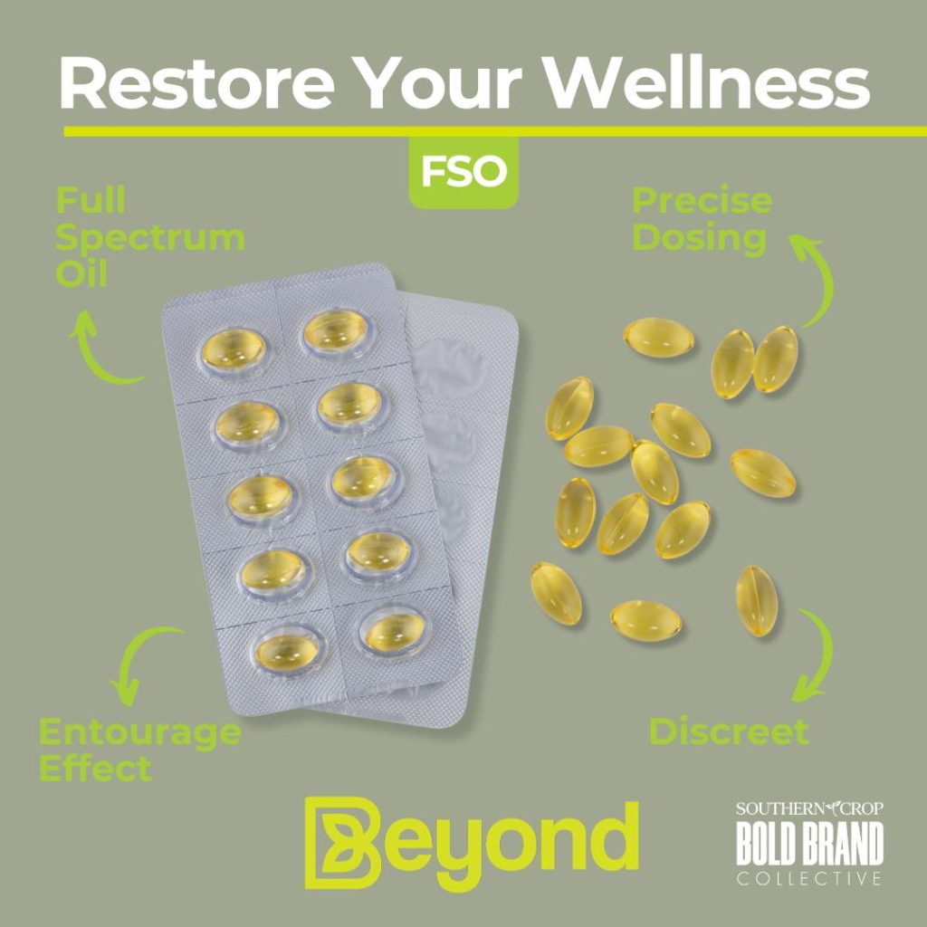 Photograph of product: Beyond Soft Gel Restore Capsules | 100mg
