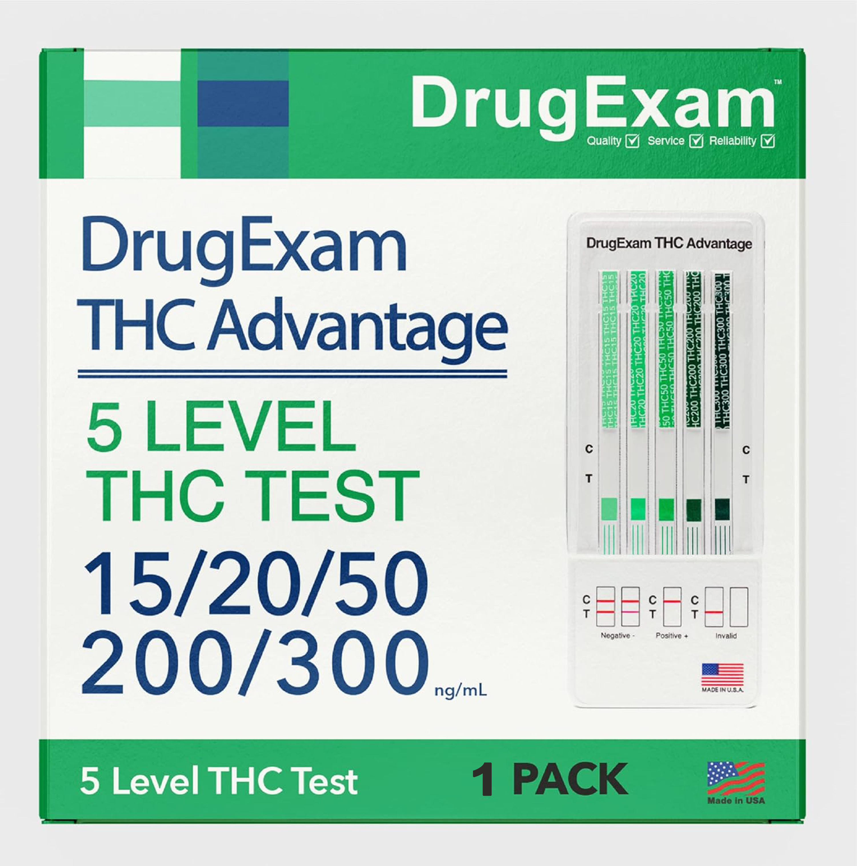 Photograph of product: Drug Exam | TH-oui Advantage | 15-300ng/ml