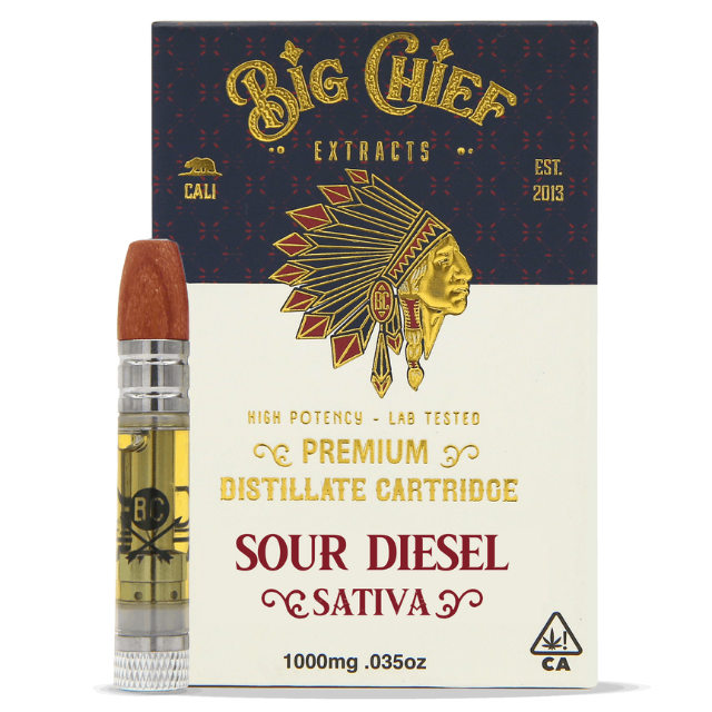 Photograph of product: 1G- SOUR DIESEL- CARTRIDGE