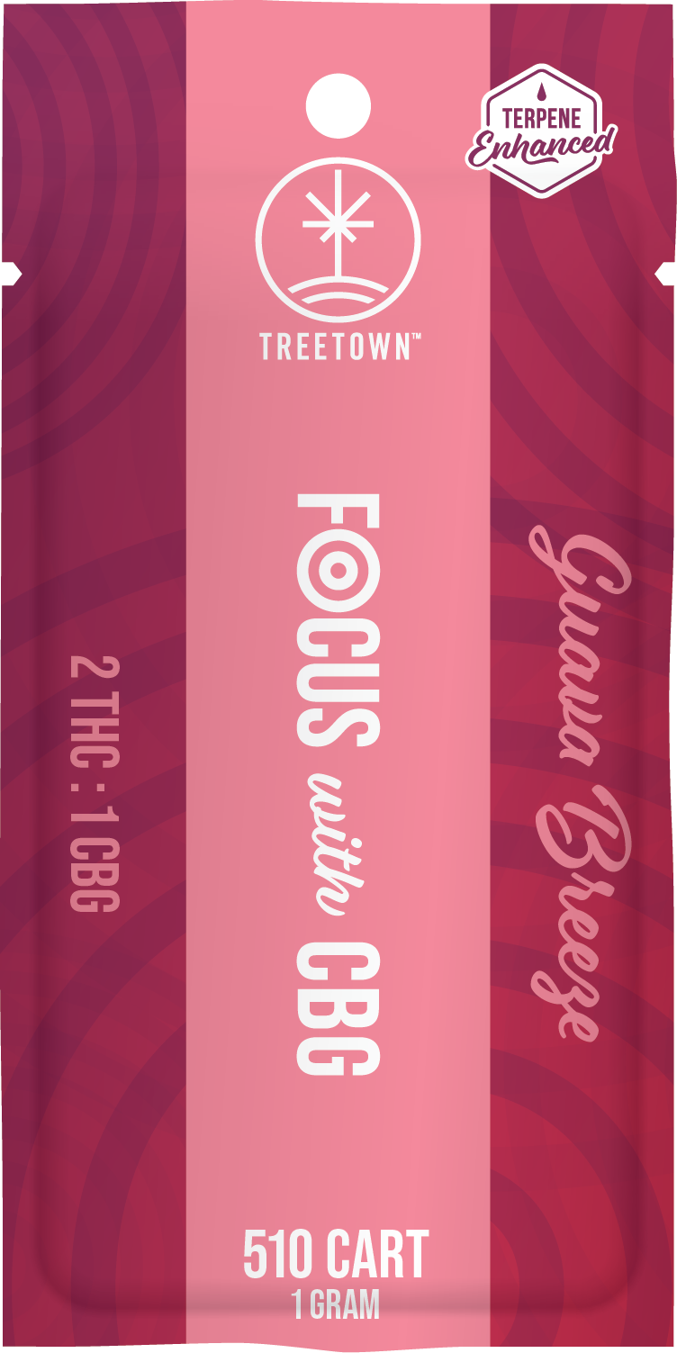 Photograph of product: 2:1 Focus | Guava Breeze | TH-oui x CBG | 510 Thread | TreeTown