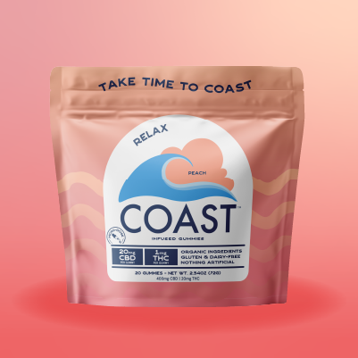 Photograph of product: RELAX | Peach Gummies | 20mg CBD: 1mg TH-oui 20mg