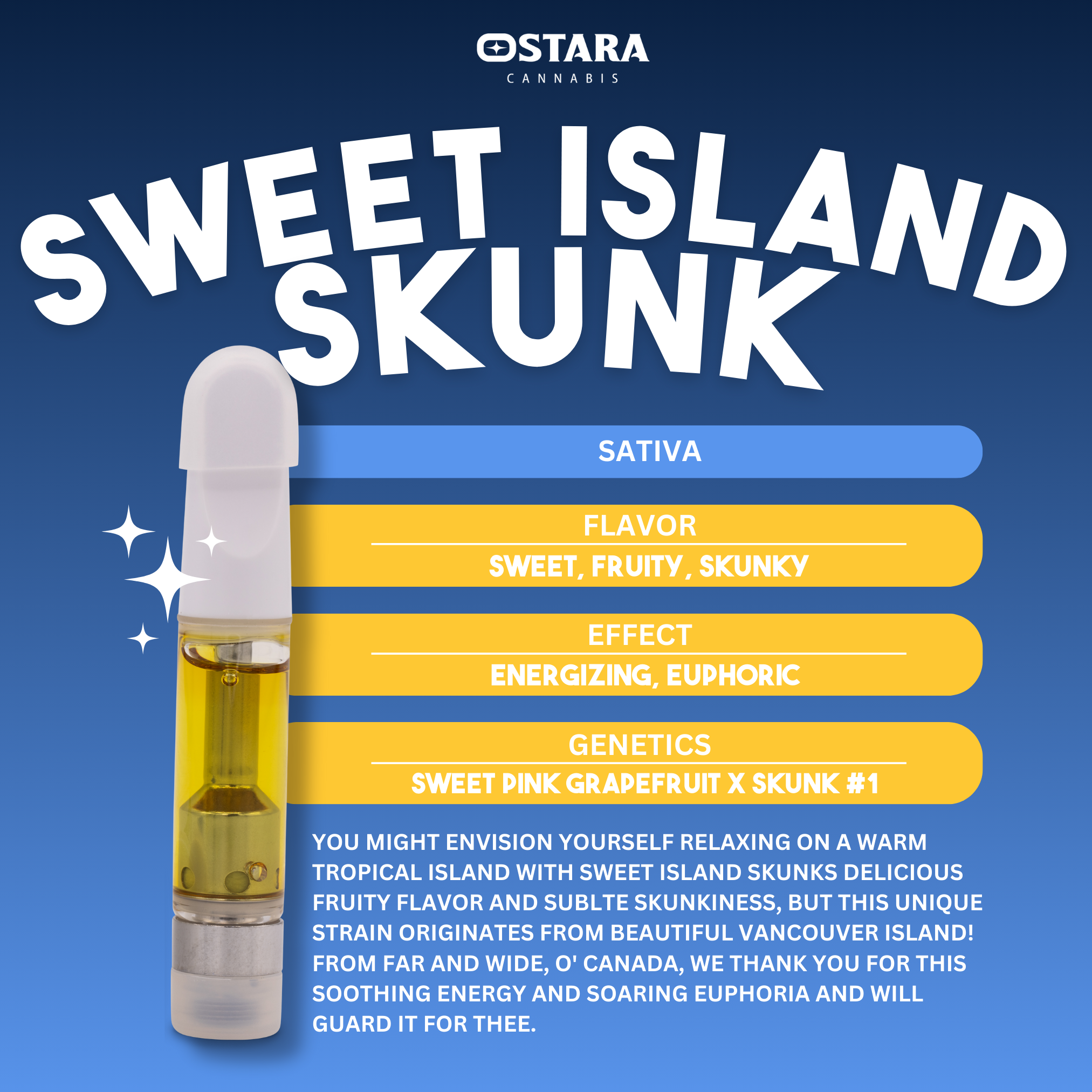 Photograph of product: Sweet Island Skunk - Cart - 1g