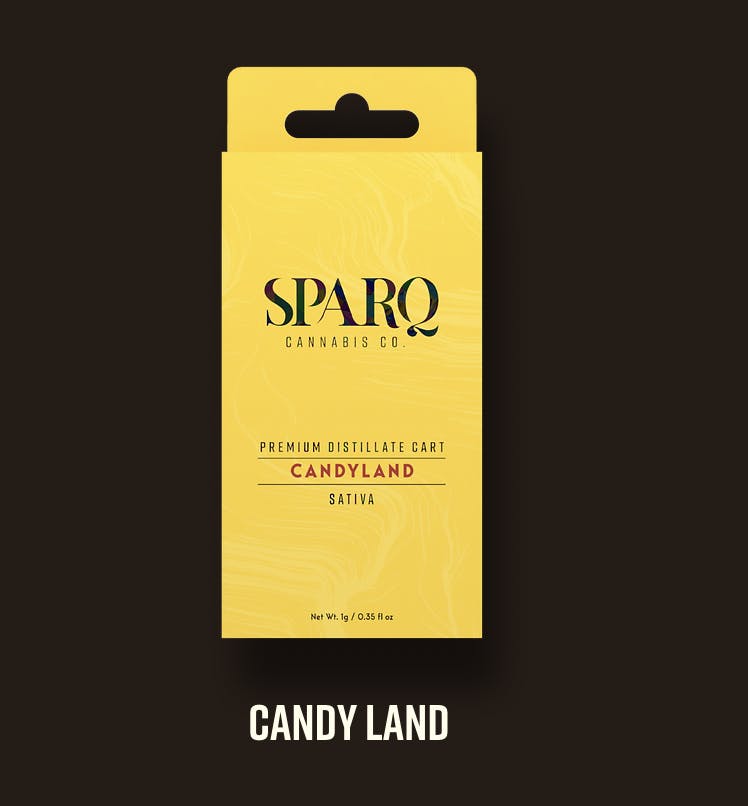 Photograph of product: Sparq I Candyland (S) 1g Vape