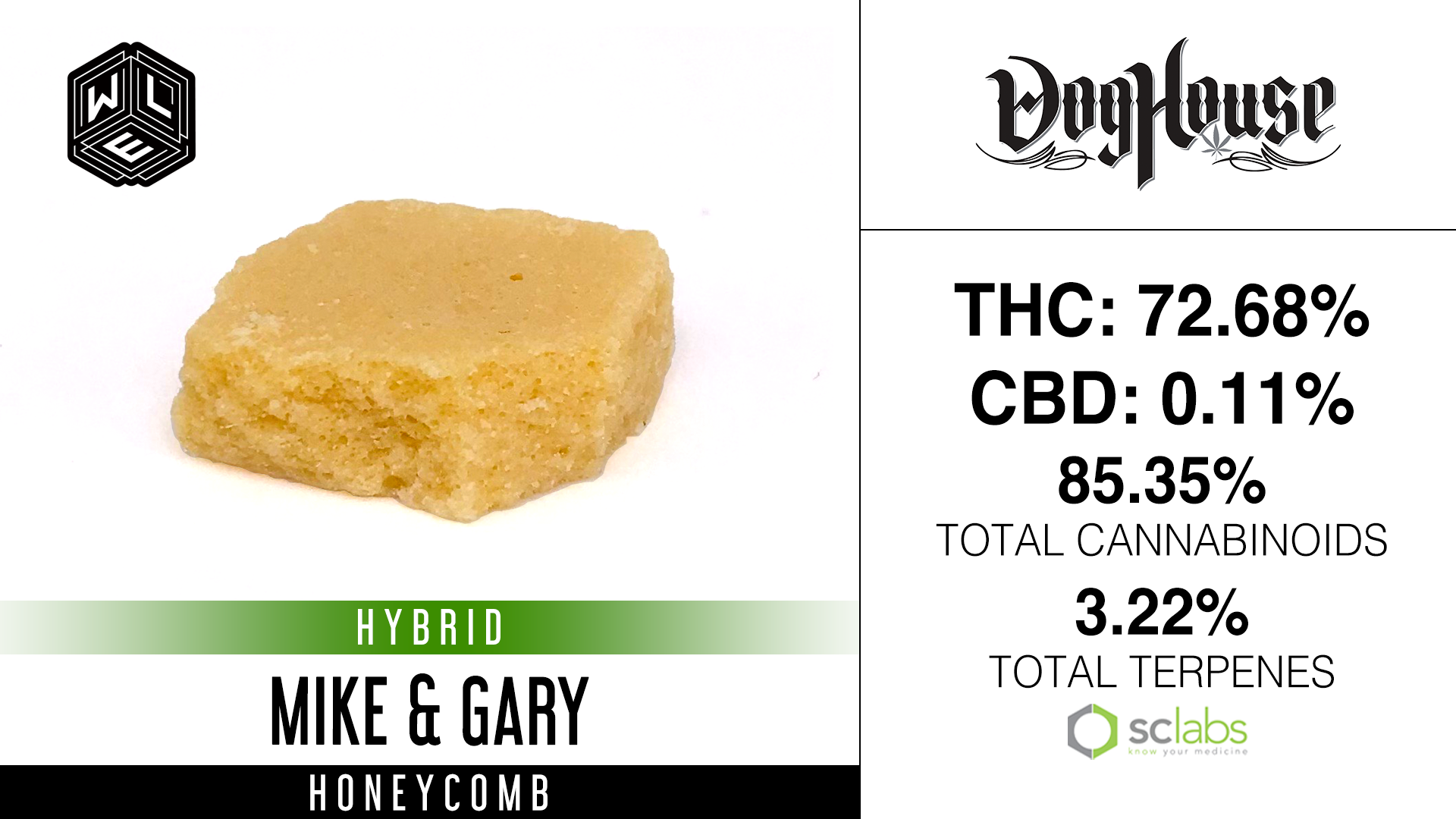 Photograph of product: WLE - Mike & Gary (H) - Honeycomb 1g
