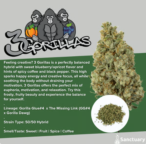 Photograph of product: 3 Gorillas Shake | 14g