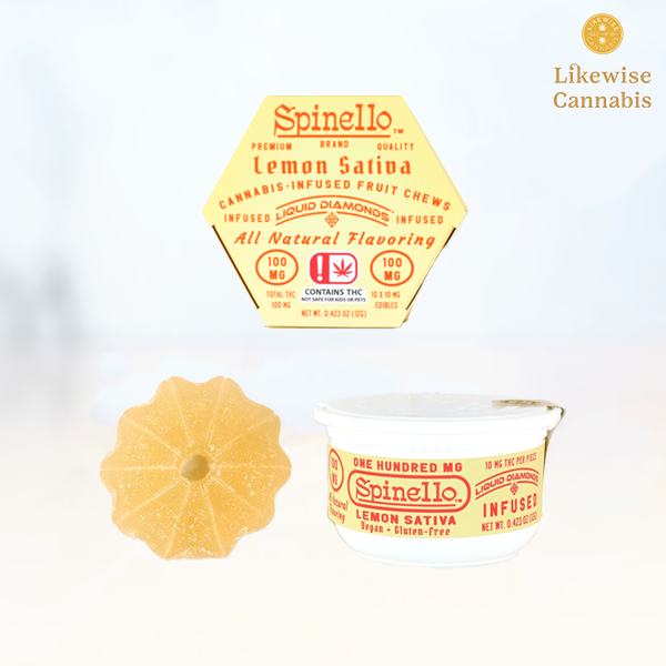 Photograph of Product: 1-PACK 100MG LEMON SATIVA GUMMY