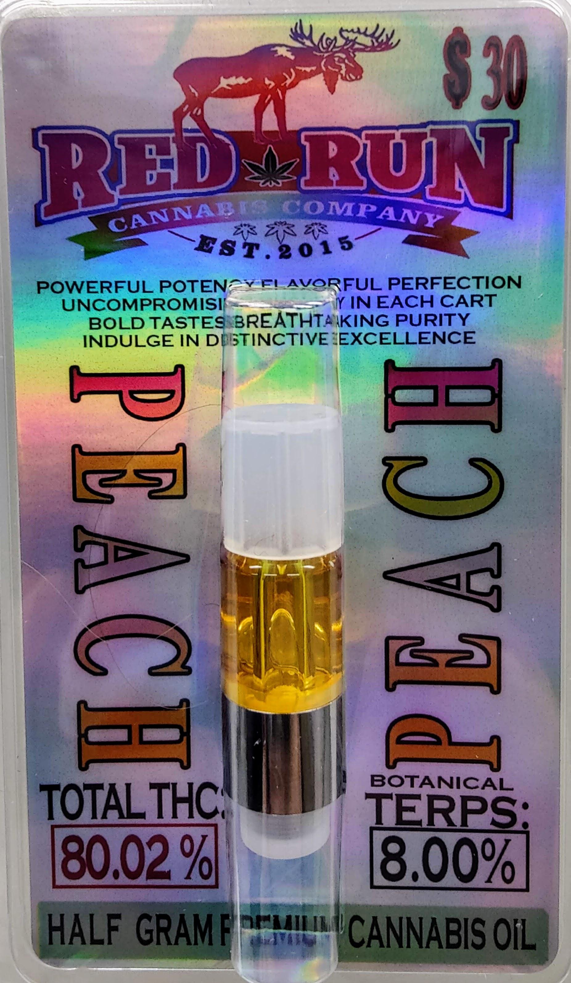Photograph of product: of Peach Cartridge