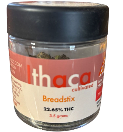 Photograph of product: Breadstix - 3.5g