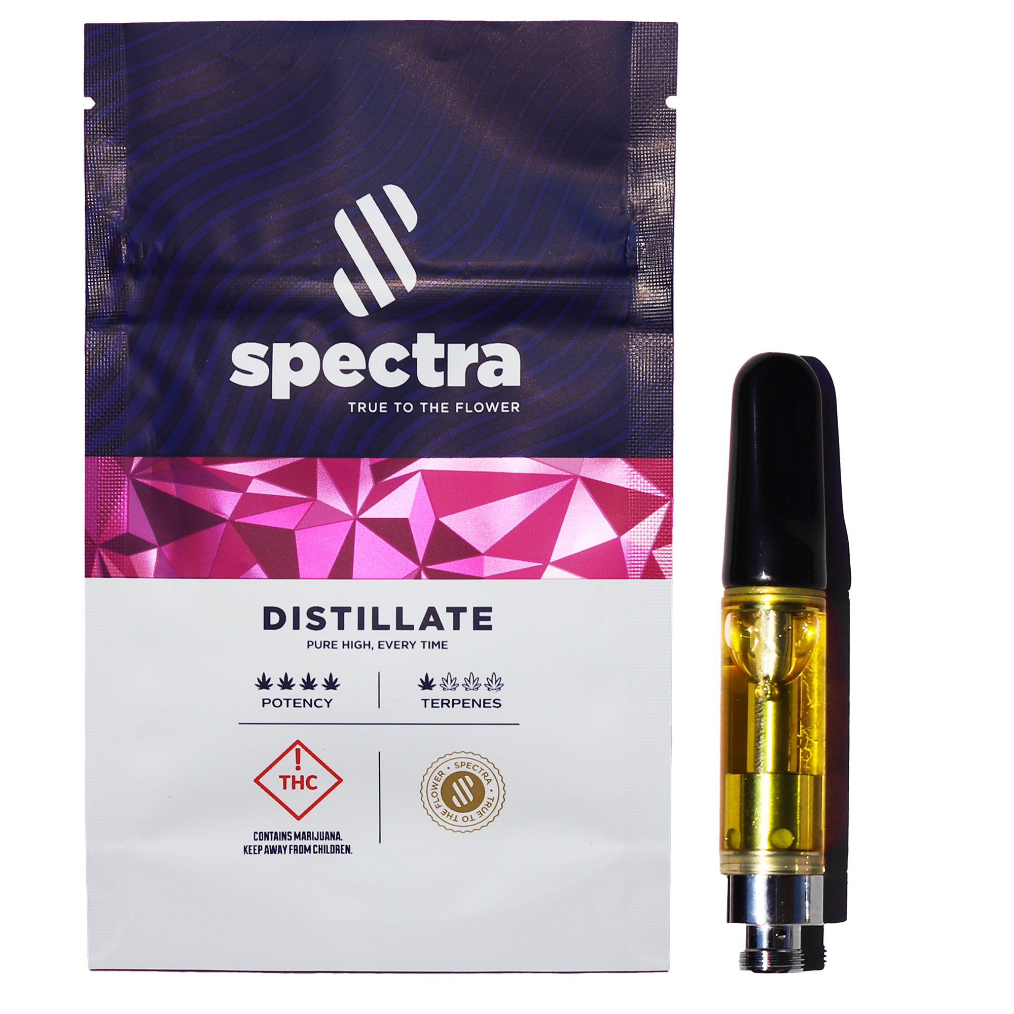 Photograph of product: REC: Spectra Trainwreck Distillate 510 Cartridge