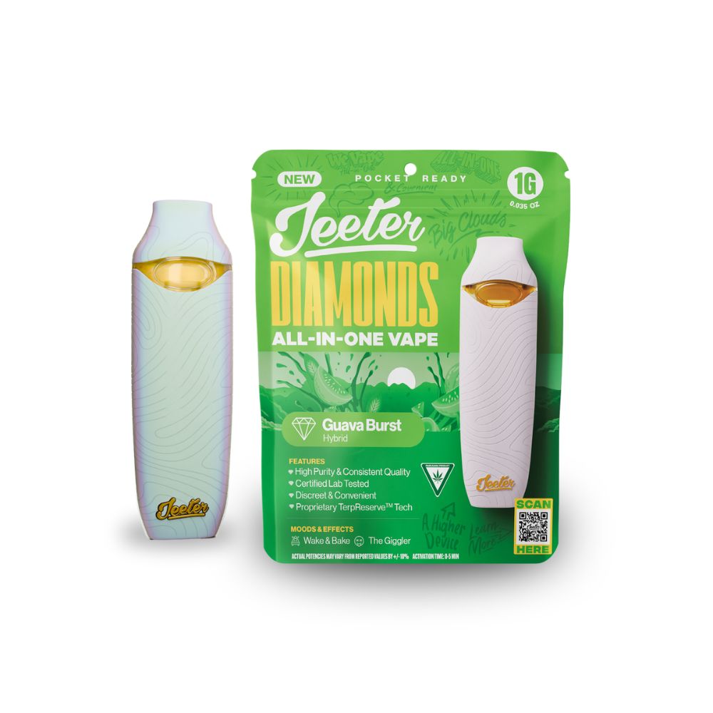 Photograph of product: 1G - RTU - GUAVA BURST