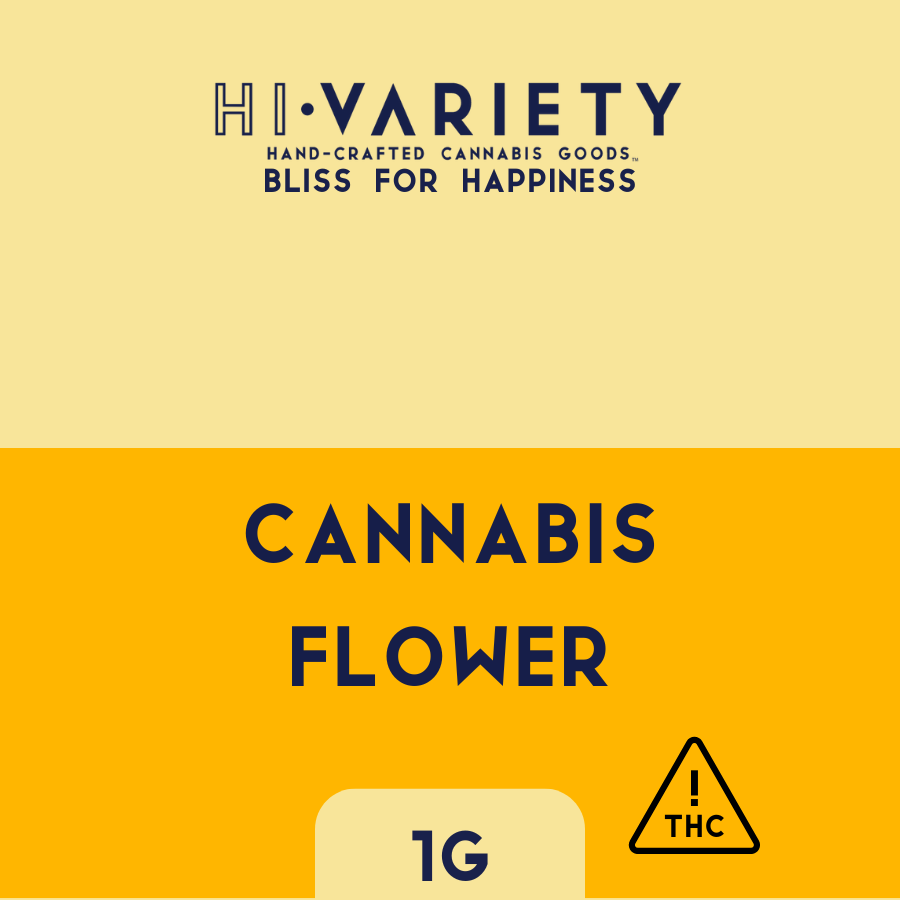 Photograph of product: Mint Fuel | Flower | 1g