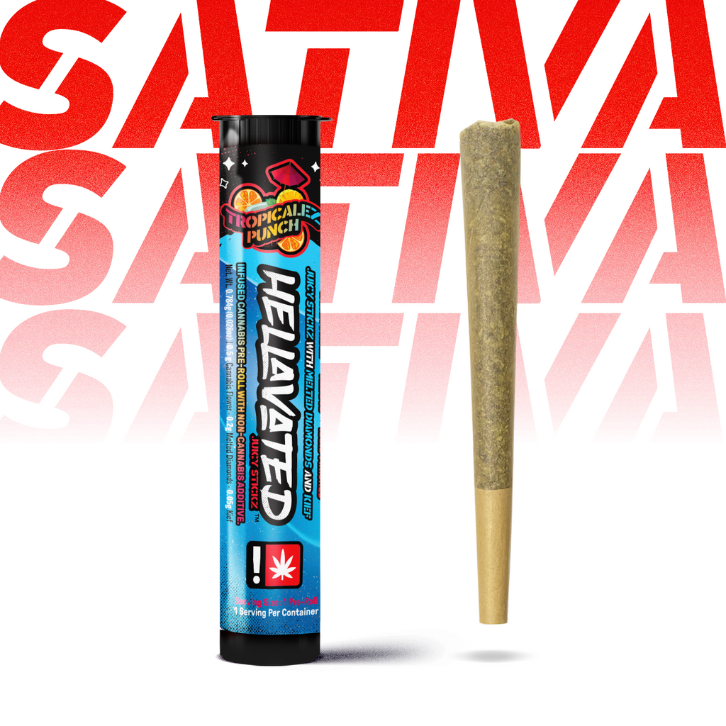 Photograph of product: Hellavated Juicy Stickz: Tropicalez Punch