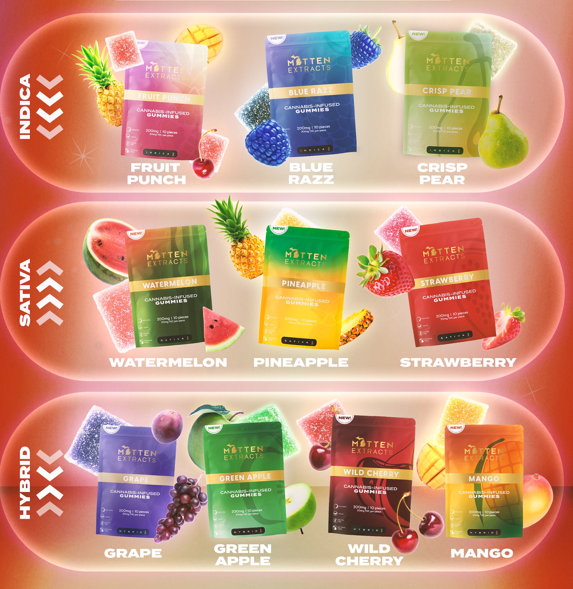 Photograph of product: Mitten Extracts - 200mg Gummies - Crisp Pear