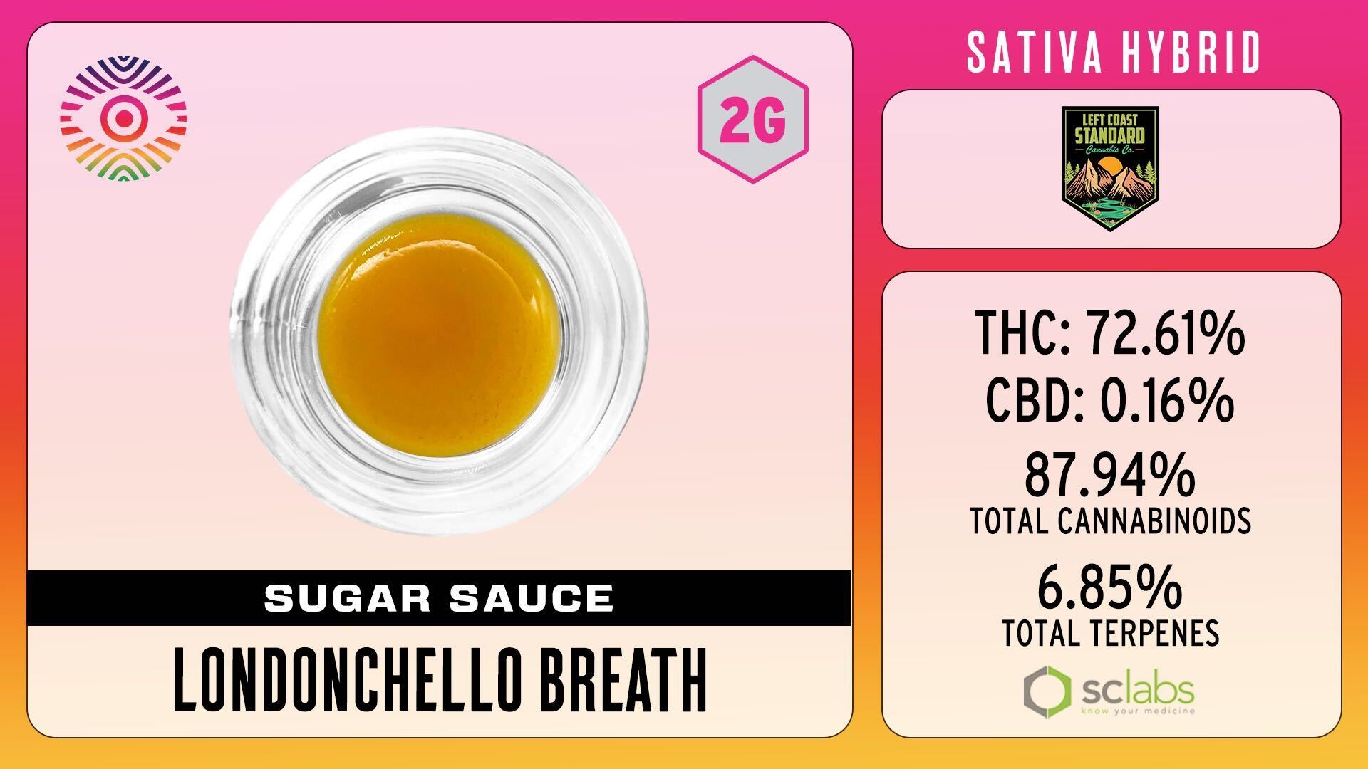 Photograph of product: WLE Chromatic 2g | Londonchello Breath Sugar Sauce