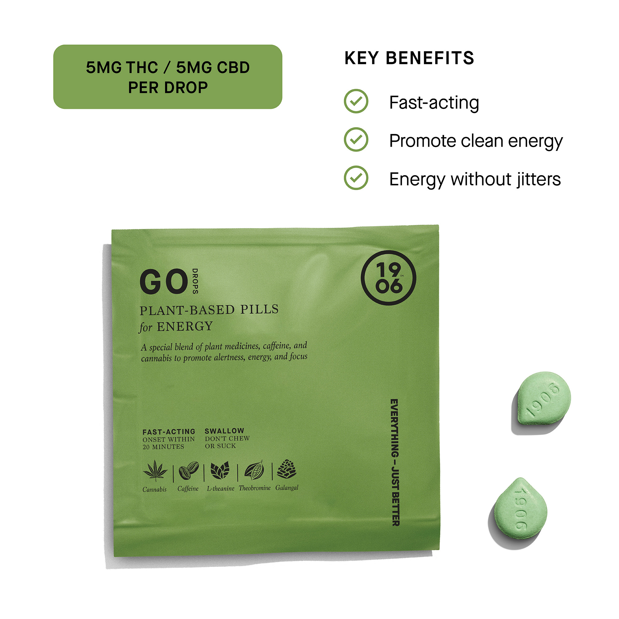 Photograph of product: 1906 | GO | Tablets | 2 Pack