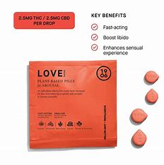 Photograph of product: 1906 Fast Acting Pills | 4 pack 1:1 TH-oui:CBD (2.5mg) | Love